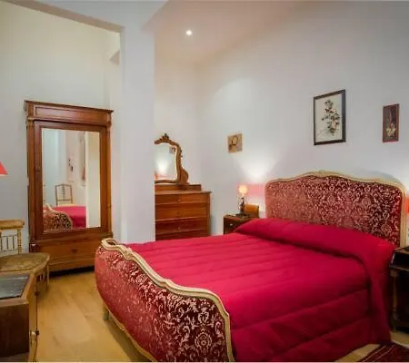 Aparthotel Kb Florenz